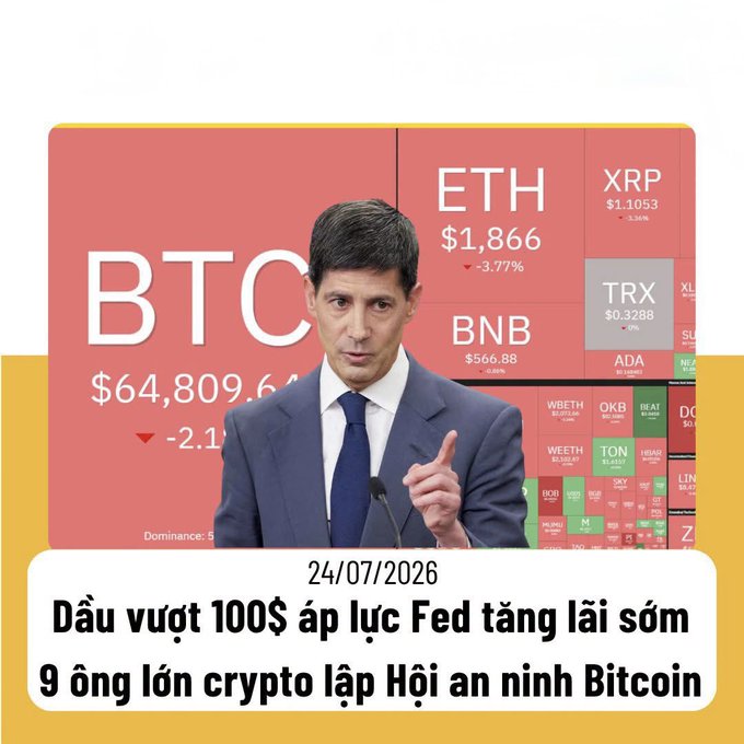 A man in a suit gesturing while speaking, set against a cryptocurrency price display showing BTC at $64,809.6, ETH at $1,866, BNB at $566.88, XRP at $1.1053, and TRX at $0.3288, with Vietnamese text about oil surpassing $100 and 9 major crypto companies holding a Bitcoin security congress dated 24/07/2026.