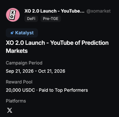 A screenshot of a prediction market listing for 'XO 2.0 Launch - YouTube of Prediction Markets' on Katalyst, showing a campaign period from Sep 21, 2026 to Oct 21, 2026 with a reward pool of 20,000 USDC.