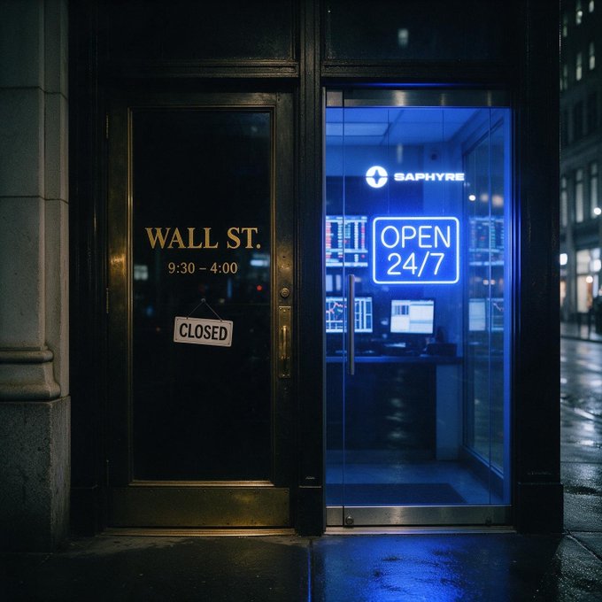 A nighttime street scene showing two adjacent storefronts: the left door reads "WALL ST. 9:30 - 4:00" with a "CLOSED" sign, while the right is a glass entrance illuminated in blue light with a neon "OPEN 24/7" sign and a "SAPHYRE" logo.