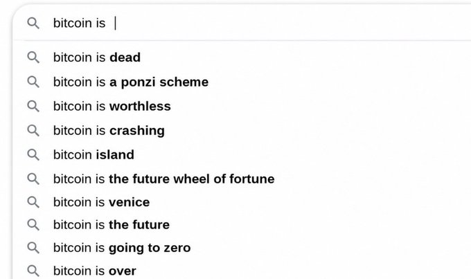 The image shows a search engine autocomplete dropdown for "bitcoin is," displaying predominantly negative suggestions like "dead," "a ponzi scheme," "worthless," "crashing," "going to zero," and "over," with only a few positive ones like "the future" mixed in. This illustrates the post's point about fear-based media narratives, as search algorithms reflect the sensationalist, doom-oriented headlines that drive engagement and ad revenue.