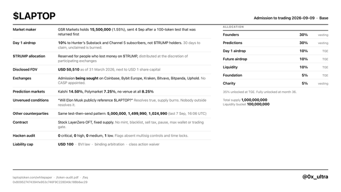 A token distribution document for '$LAPTOP' detailing market maker, allocation percentages for founders, predictions, liquidity, foundation, and charity, with admission to trading dated 2026-09-09.