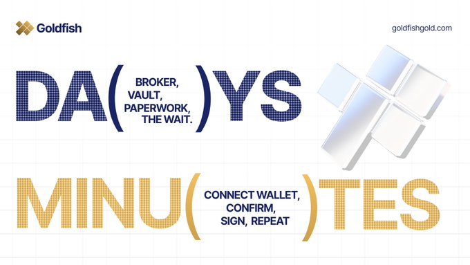 A marketing graphic for 'Goldfish' (goldfishgold.com) comparing traditional 'DAYS' (broker, vault, paperwork, the wait) versus 'MINUTES' (connect wallet, confirm, sign, repeat) using stylized typography and a 3D cross-shaped logo.