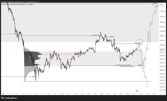 In this black and white image, there's a technical chart displaying the price action of Bitcoin over time. The chart highlights periods of decline as well as upward trends. The chart shows that from October 6th through September 15th, the price has been decreasing, starting at $7 and ending at just below $6 by the end of September. From the days leading up to this period, however, there's a notable drop in price.

During the following months (October 8th - August 16th), there's a significant upward movement as the Bitcoin price climbed from $5.61 to around $7.34 on October 15th and reached its highest point at just above $9 by the end of August, which is September 6th. The chart emphasizes how the price has been fluctuating in these months, showing both peaks and valleys indicative of a market's unpredictable nature.