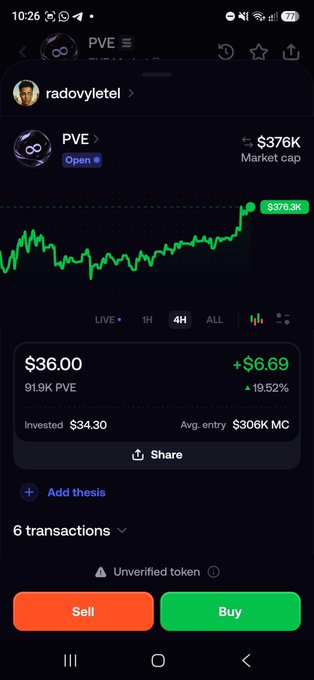 Mobile screenshot of a cryptocurrency trading app showing the PVE token (radovyletel) at $36.00, up 19.52%, with a market cap of $376K and Sell/Buy buttons.