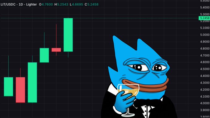 A cryptocurrency price chart for LIT/USDC displays the token at $5.2458, overlaid with a cartoon "Wick" character in a tuxedo sipping champagne, cleverly illustrating the post's wordplay that "Wick is $LIT."