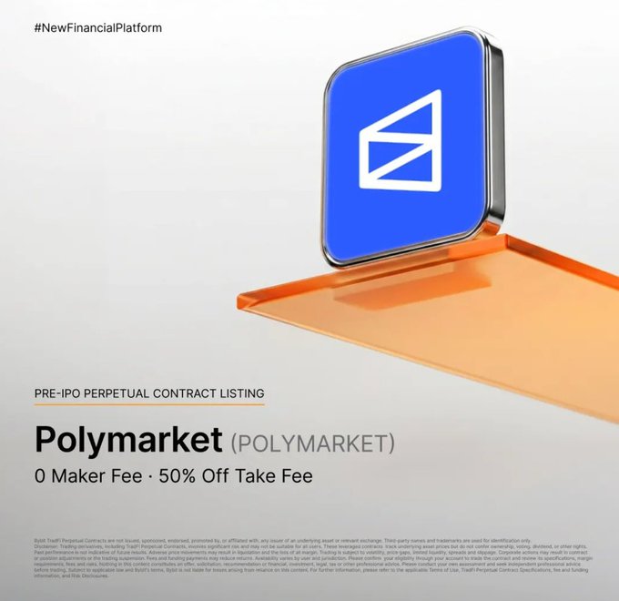 A promotional graphic for Bybit announcing the Pre-IPO Perpetual Contract Listing of Polymarket (POLYMARKET), featuring 0 Maker Fee and 50% Off Take Fee, with the platform's blue logo displayed prominently above an orange surface. The image illustrates the post's message about gaining Polymarket price exposure through Bybit's new perpetual contract offering.