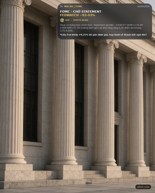 A photograph of classical stone columns at a government building featuring an overlay about a FOMC Statement scheduled for 16/09/2026, projecting a 92-93% probability of a FedWatch rate cut, presented by KOI Crypto News.