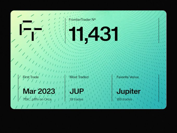 A Frontier (FT) trader statistics card displaying 'FrontierTrader N° 11,431' with First Trade 'Mar 2023', Most Traded 'JUP' (18 trades), and Favorite Venue 'Jupiter' (188 trades).