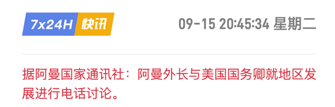 A news ticker graphic from 7x24H (快讯) dated 09-15 20:45:34 星期二, with Chinese text stating: 据阿曼国家通讯社：阿曼外长与美国国务卿就地区发展进行电话讨论。