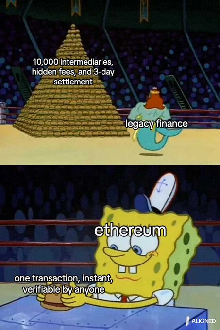 A two-panel SpongeBob meme contrasting legacy finance (labeled as a villain with '10,000 intermediaries, hidden fees, and 3-day settlement') against Ethereum (SpongeBob in a sailor hat with 'one transaction, instant, verifiable by anyone').