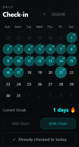 A daily check-in calendar app showing August 2026 with a 1-day current streak, 'Already checked in today' message, and options for ARB Chain and BNB Chain.