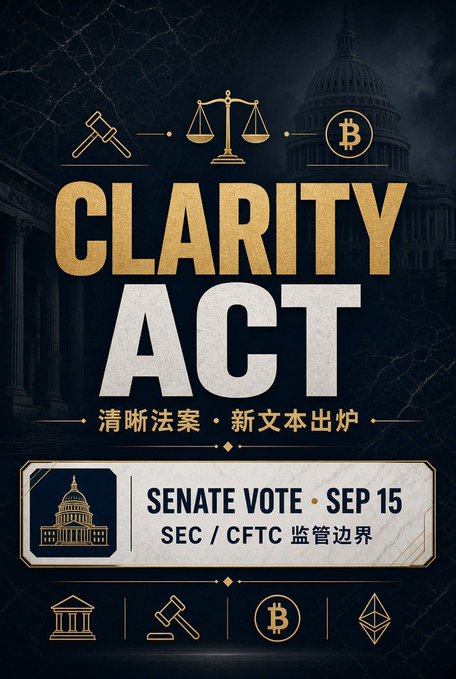 A promotional graphic for the 'CLARITY ACT' featuring gold and white text on a dark background, with icons of a gavel, scales, Bitcoin, and the U.S. Capitol, announcing a Senate vote on Sep 15 regarding SEC/CFTC regulatory boundaries.
