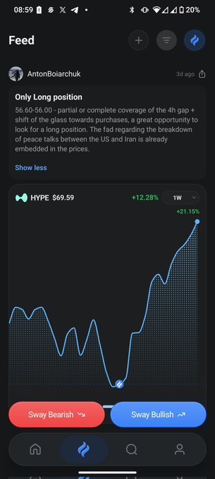 !"HYPE" is one of the signals shown with an upward chart line in this image.