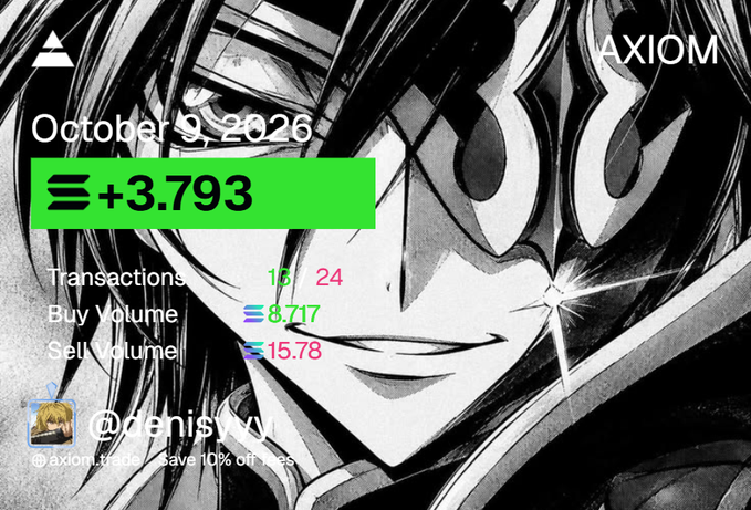 An 'AXIOM' promotional graphic dated 'October 9, 2026' shows a price of '+3.793' against an anime-style background, noting 15 transactions and a buy/sell volume of 8.717/15.78.