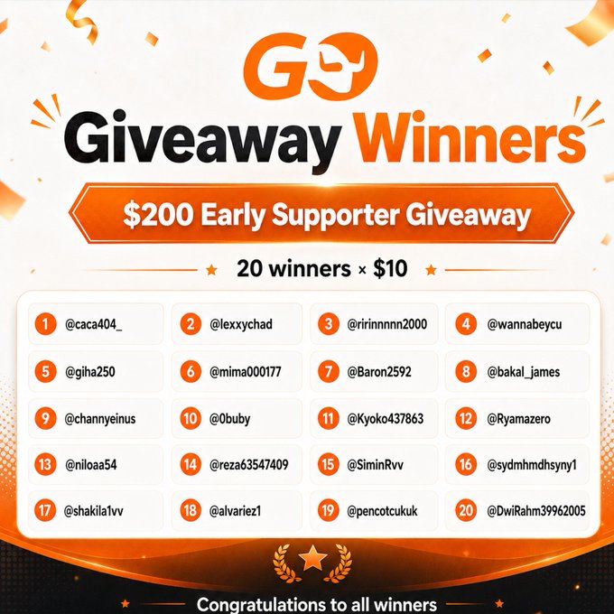 A "GoBull Giveaway Winners" graphic announces 20 recipients of a $10 prize each (totaling $200) in the Early Supporter Giveaway, listing the Twitter handles of winners such as @caca404_, @lexxychad, @ririnnnnn2000, and @wannabeycu, with a note at the bottom congratulating all winners and prompting them to DM their Arbitrum One wallet address for reward distribution.