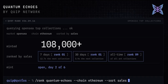 Dashboard interface for 'QUANTUM ECHOES BY QUIP NETWORK' showing over 108,000+ minted items on the OpenSea marketplace (Ethereum chain), ranked #1 for 7-day and 30-day sales.