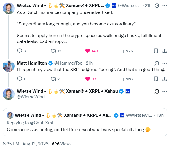 A Twitter thread by Wietse Wind and Matt Hamilton discusses the XRP Ledger being “boring,” with 5.7K views, 149 likes, and 12 reposts on the first post. The “ALPHA” label suggests this discussion is a noteworthy market insight about XRP Ledger and its resilience.