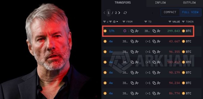 The image features Michael Saylor alongside a blockchain transaction tracker showing a notable Bitcoin (BTC) transfer of 299.843 BTC made 17 hours ago. The post suggests Saylor may be preparing to sell more BTC, hinting at concern over the large and frequent BTC movements displayed on the transfers screen.
