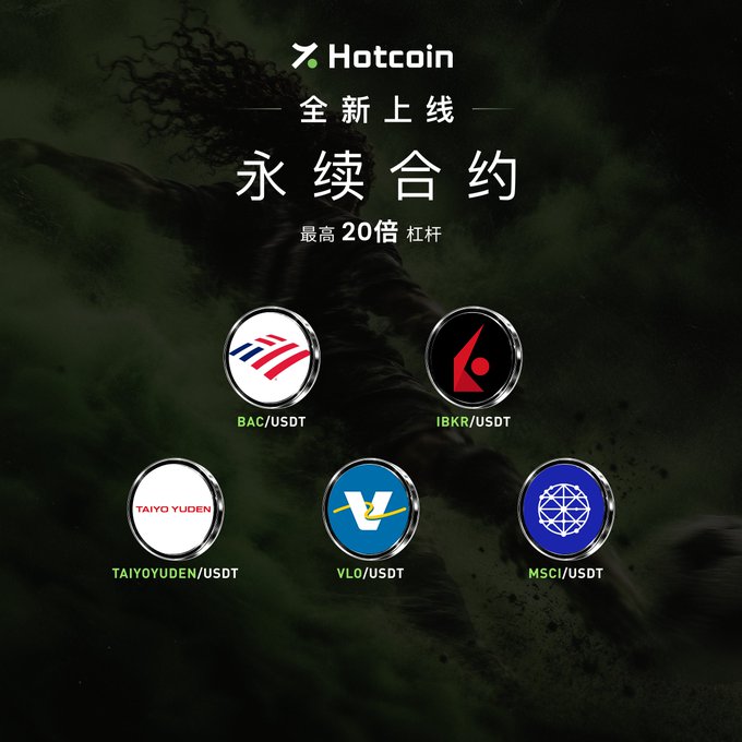 A dark green Hotcoin advertisement reads “全新上线 永续合约 最高20倍杠杆” and lists trading pairs including BAC/USDT, IBKR/USDT, TAIYOUYUDEN/USDT, VLO/USDT, and MSCI/USDT.