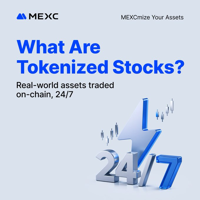 MEXC advertisement asking 'What Are Tokenized Stocks?' with subtitle 'Real-world assets traded on-chain, 24/7' alongside a 3D graphic of '24/7' and an upward arrow with candlestick charts.