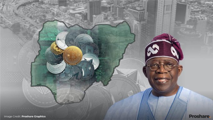 The image features a man identified as Nigeria's President Bola Ahmed Tinubu wearing traditional attire with a patterned cap, positioned alongside a map of Nigeria overlaid with various cryptocurrency coins (including Bitcoin, Ethereum, and Litecoin), and the Proshare logo with "Image Credit: Proshare Graphics" text in the corner—visually reinforcing the announcement that Nigeria has officially recognized cryptocurrency as legal tender.
