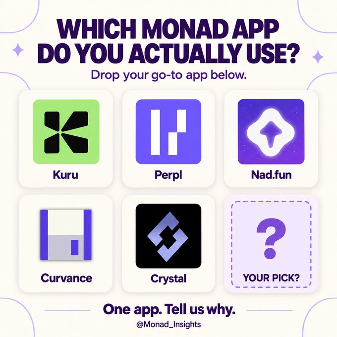 A poll titled 'WHICH MONAD APP DO YOU ACTUALLY USE?' by @Monad_Insights features apps Kuru, Perpl, Nad.fun, Curvance, and Crystal, plus a 'YOUR PICK?' option.