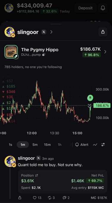 A trading app screenshot showing a $434,009.47 portfolio with a 32.6% gain, featuring a 'slingo0r' post and a 'The Pygmy Hippo' token chart up 96.8%.