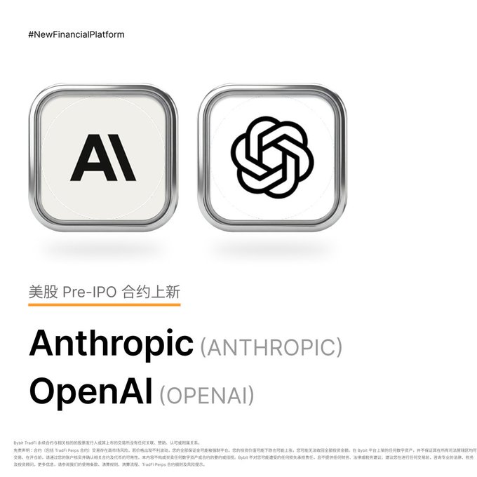A promotional image for a financial platform listing Pre-IPO contracts for Anthropic and OpenAI, with their respective logos.