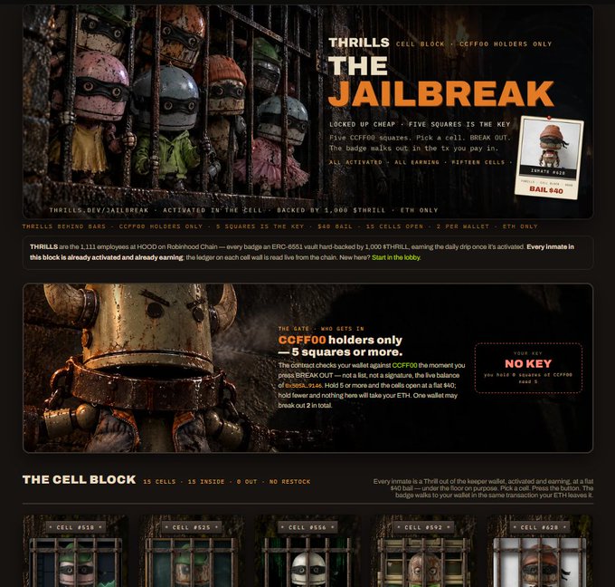 A webpage detailing a digital collectible called 'THE JAILBREAK' by THRILLS, featuring NFT images of characters in cells, describing it as 'CELL BLOCK 1 - CCFFDO HOLDERS ONLY' with terms like 'BAIL $40' and 'THE CELL BLOCK' containing '15 CELLS.'