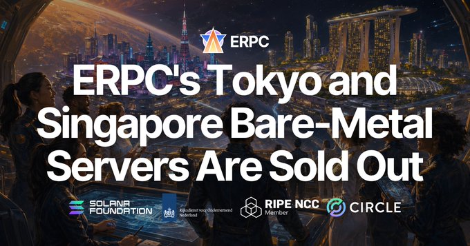 A promotional graphic announcing "ERPC's Tokyo and Singapore Bare-Metal Servers Are Sold Out," set against a futuristic sci-fi cityscape backdrop featuring iconic landmarks like Tokyo Tower and Marina Bay Sands, with logos for Solana Foundation, RIPE NCC, and Circle displayed at the bottom, visually emphasizing the Asia-Pacific demand for the sold-out server locations mentioned in the post.