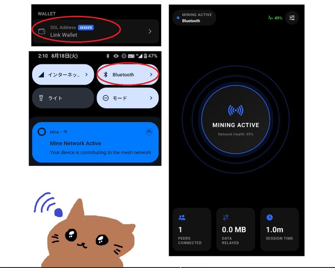 A collage showing SOL wallet connection steps and an active Bluetooth mining screen displaying "MINING ACTIVE" with "Network Health: 49%", 1 peer connected, and 1.0m session time, alongside a cartoon cat illustration, illustrating the Seeker Summer Round 4 Mining tutorial steps.
