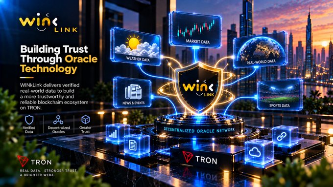 Promotional graphic for WinLink, titled 'Building Trust Through Oracle Technology,' showing a decentralized oracle network connecting weather, market, real-world, news, and sports data on the TRON blockchain.