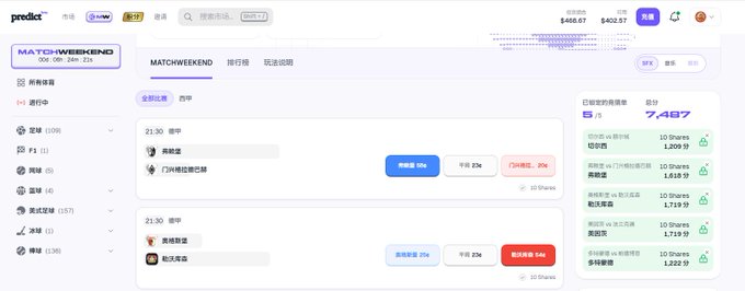 A sports betting website interface (Predictit) showing "MATCHWEEKEND" soccer odds, including matches between 哥斯达 and 巴州锡拉祖巴图, 弗勒堡 and 那不勒斯, and 曼城 and 切尔西, with a total spendable amount of 7,487.