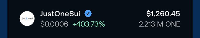 The image shows a price tracking widget for "JustOneSui" ($ONE), displaying a current price of $1,260.45 with a remarkable +403.73% gain from $0.0006 and a market cap of 2.213M ONE tokens. The dramatic percentage increase directly illustrates the post's claim that "$ONE will melt faces," suggesting explosive upward momentum for the token.