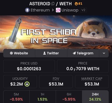 The image features a text overlay with details about purchasing first Shiba In Space (also known as First Sisiba), which seems to be related to cryptocurrency trading. The post says "You had one thing to do, to buy the fucking dip but you faded anon? Only a matter of time before the shiba start trading back above ATH." This likely refers to the initial price of the Shiba coin when it was bought, and how its value may have changed over time. The image focuses on the connection between this post and the Bitcoin market, potentially highlighting a speculative opportunity in cryptocurrency trading.