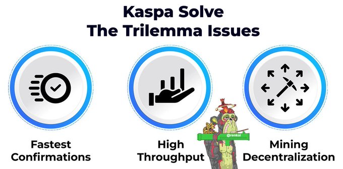 The image features a cartoon drawing of someone's hand holding up three clocks with numbers at the top. Each clock represents a different aspect of Kaspa's solution for the trilemma issues, specifically focusing on fastest confirmations, high throughput mining decentralization, and proof-of-work chains compromises.