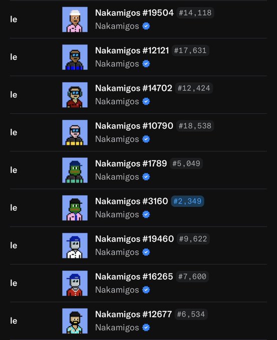 A list of NFT profile pictures from the 'Nakamigos' collection, each with different pixel-art characters, usernames like 'Nakamigos #19504', and varying ETH price tags displayed next to them.