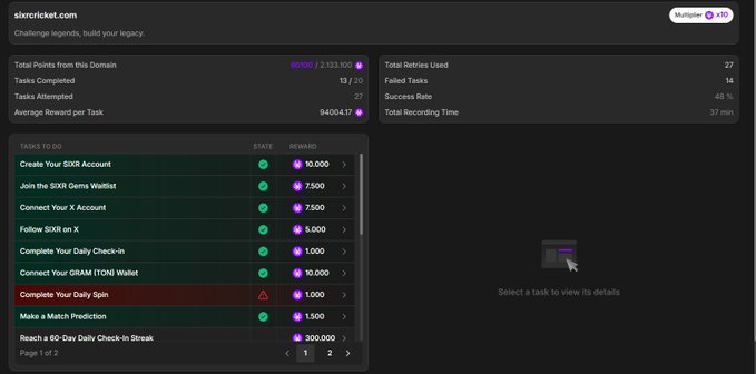 A screenshot of the sixxcricket.com dashboard showing various tasks to complete for SIXR token rewards, with statistics like 80/80 tasks completed and a 48% success rate.