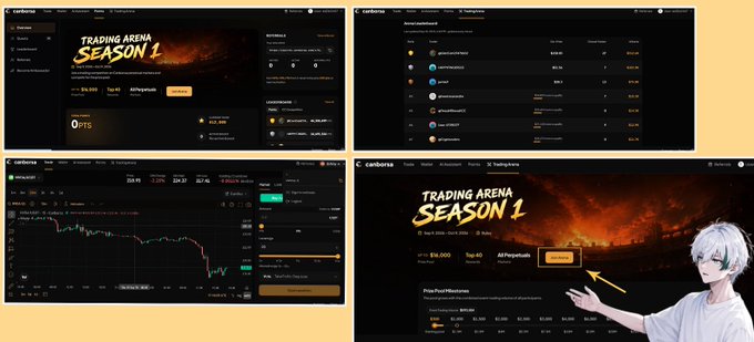 Promotional graphics for 'TRADING ARENA SEASON 1' on CoinGecko.com, showing a Total Reward of $16,000, Top 40, All Perpetuals, and a leaderboard with usernames and PnL percentages.