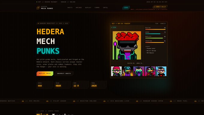 The Hedera Mech Punks NFT collection webpage on HashGuild, displaying pixel-art mech punk characters with a supply of 644, mint price of HBAR, and a maximum of 8,128, featuring trait filters and individual mech character previews.