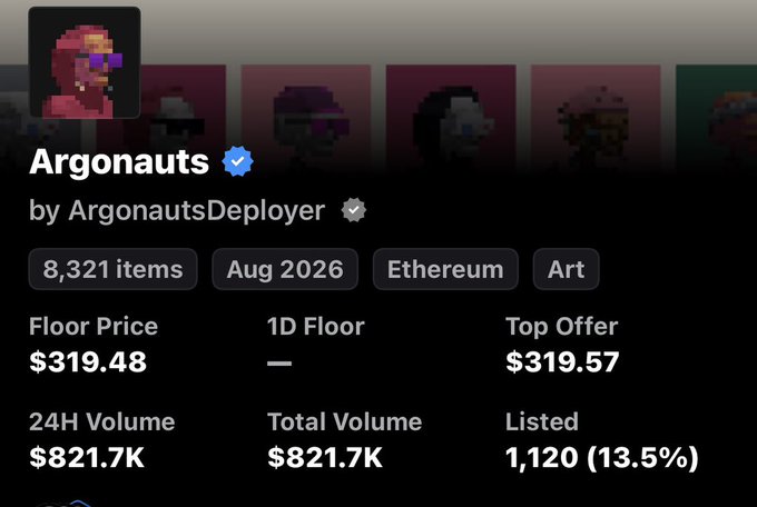 An NFT collection page for 'Argonauts' by ArgonautsDeployer on Ethereum, showing 8,321 items with a floor price of $319.48, 24H volume of $821.7K, and 1,120 items listed.