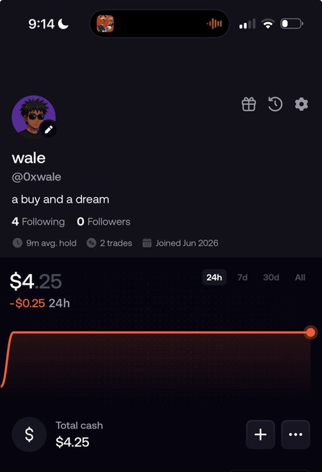 A mobile screenshot of an X (Twitter) profile for user "wale" (@0xwale) with the bio "a buy and a dream," showing a portfolio balance of just $4.25 with no followers and only 2 trades, humorously reflecting the post's lament about turning $4.25 into $4,000.