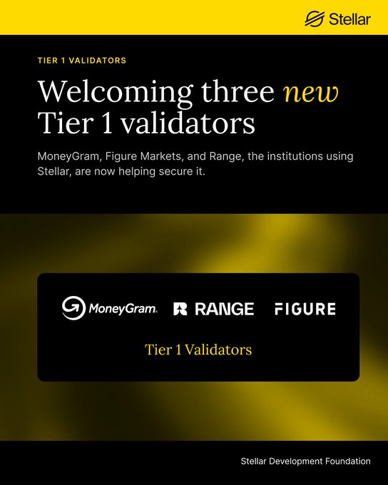A Stellar announcement graphic with a black and yellow color scheme, headlined "Welcoming three new Tier 1 validators," featuring the logos of MoneyGram, Range, and Figure as the institutions now helping secure the Stellar network, published by the Stellar Development Foundation.