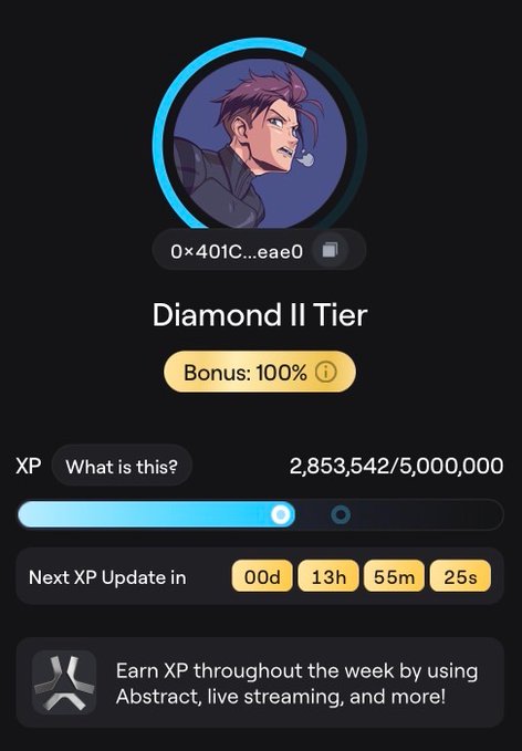 A user profile screen showing a 'Diamond II Tier' rank with a 100% bonus, XP progress at 2,853,542/5,000,000, and a countdown timer for the next XP update.