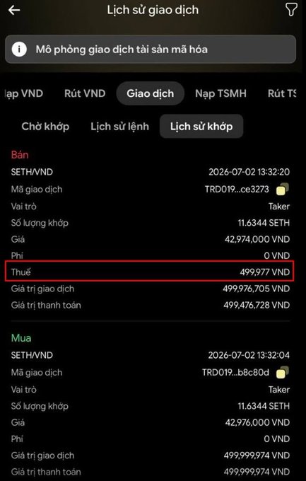 A screenshot of the SCEX exchange's transaction history page displays a SETH/VND order matching record dated 2026-07-02, where a newly added "Thuế" (Tax) field shows a 0.1% deduction of 499,977 VND on a 499,976,705 VND trade, confirming the automatic application of the transaction tax on matched orders.