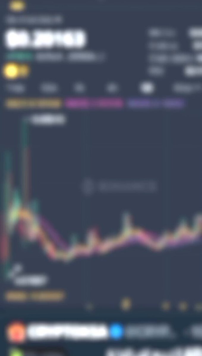 The image features an abstract graphic design of stock market graphs, with various colors representing different price points. The post on social media includes a rap song titled "I want to make a different design" and an image containing text from the post, which reads "I wanted to make a different design and I made a rap song, God willing, I hope you like it, my dear @CRYPTOKSA". This visual representation of stock market graphs can be compared to the content displayed on a phone screen. The posts usually consist of images or other types of media that communicate information about the original poster's interests or experiences.