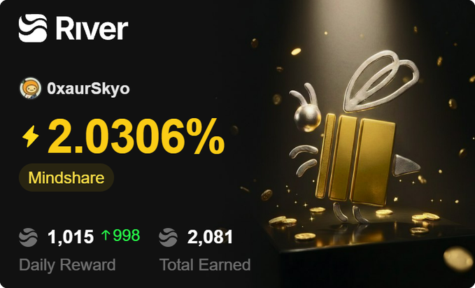 The image features a poster for a website called River, which has a gold bee graphic at the top of the poster with the text "River" written below it. The poster also includes information about a Mindshare account that was created on January 1st, 2016 and is currently earning 2.03% daily. There are two rewards available: one for 100 points and another for 101 points. The poster also displays the total earned amount of 2081.