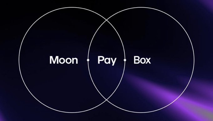 A Venn diagram graphic with two overlapping circles on a dark purple background, labeled 'Moon', 'Pay', and 'Box' (intersection reads 'Pay').
