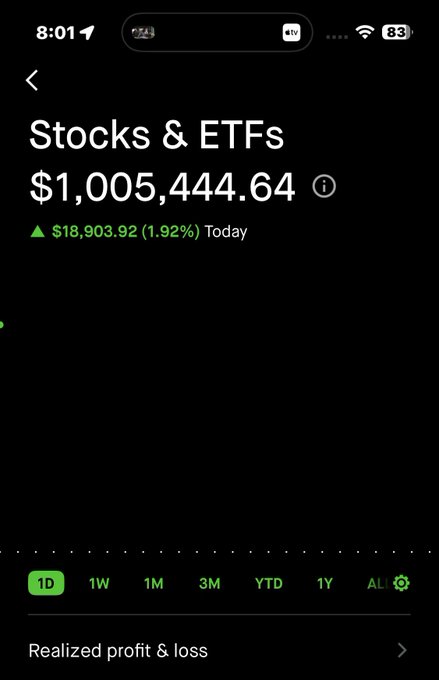 The image shows an iPhone screen with a message about stock trading, specifically about ETFs (Exchange Traded Funds). The text displays that the value of the ETF has increased by $1,054,464.64 today. The screen also provides information on how to trade in real-time and what to do if you want to buy or sell an ETF.