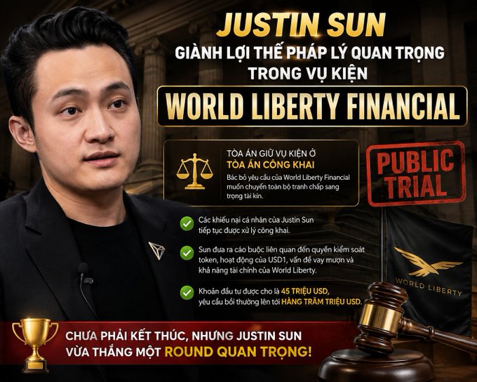 A Vietnamese news graphic titled 'JUSTIN SUN' covering a legal victory in the 'WORLD LIBERTY FINANCIAL' case, noting a public trial, with bullet points mentioning USDT, USD1, 45 trillion, and hundreds of millions of dollars.